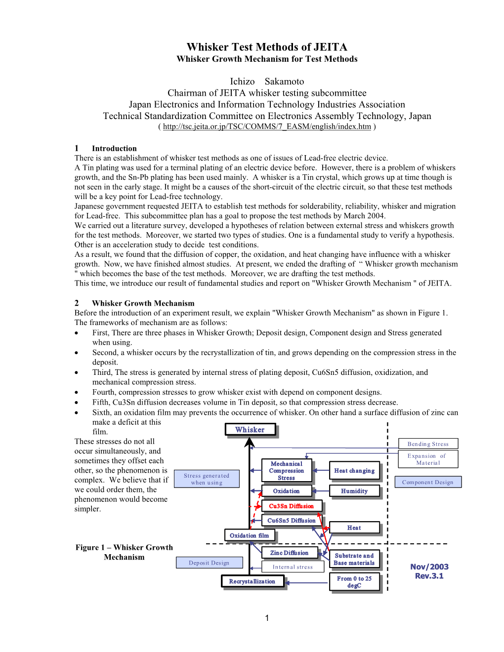 Whisker Test Methods of JEITA Whisker Growth Mechanism for Test Methods