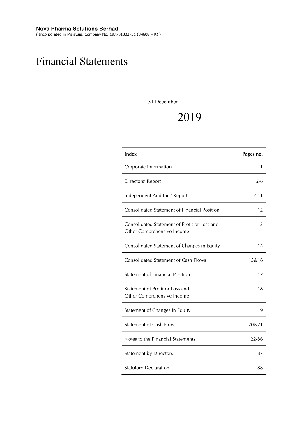 2020 Annual Audited Financial Statement