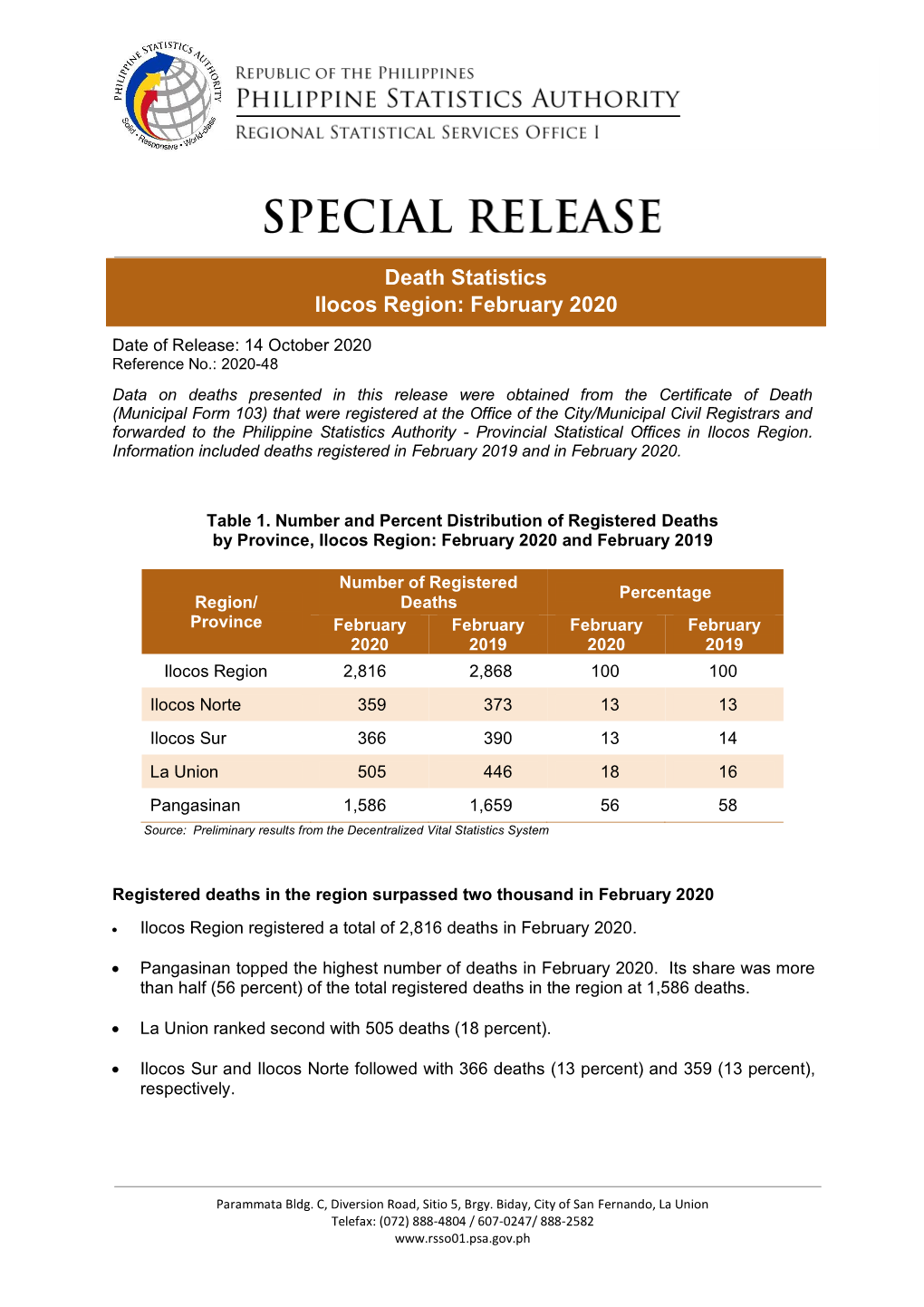 February 2020 Death Statistics in Ilocos Region.Pdf