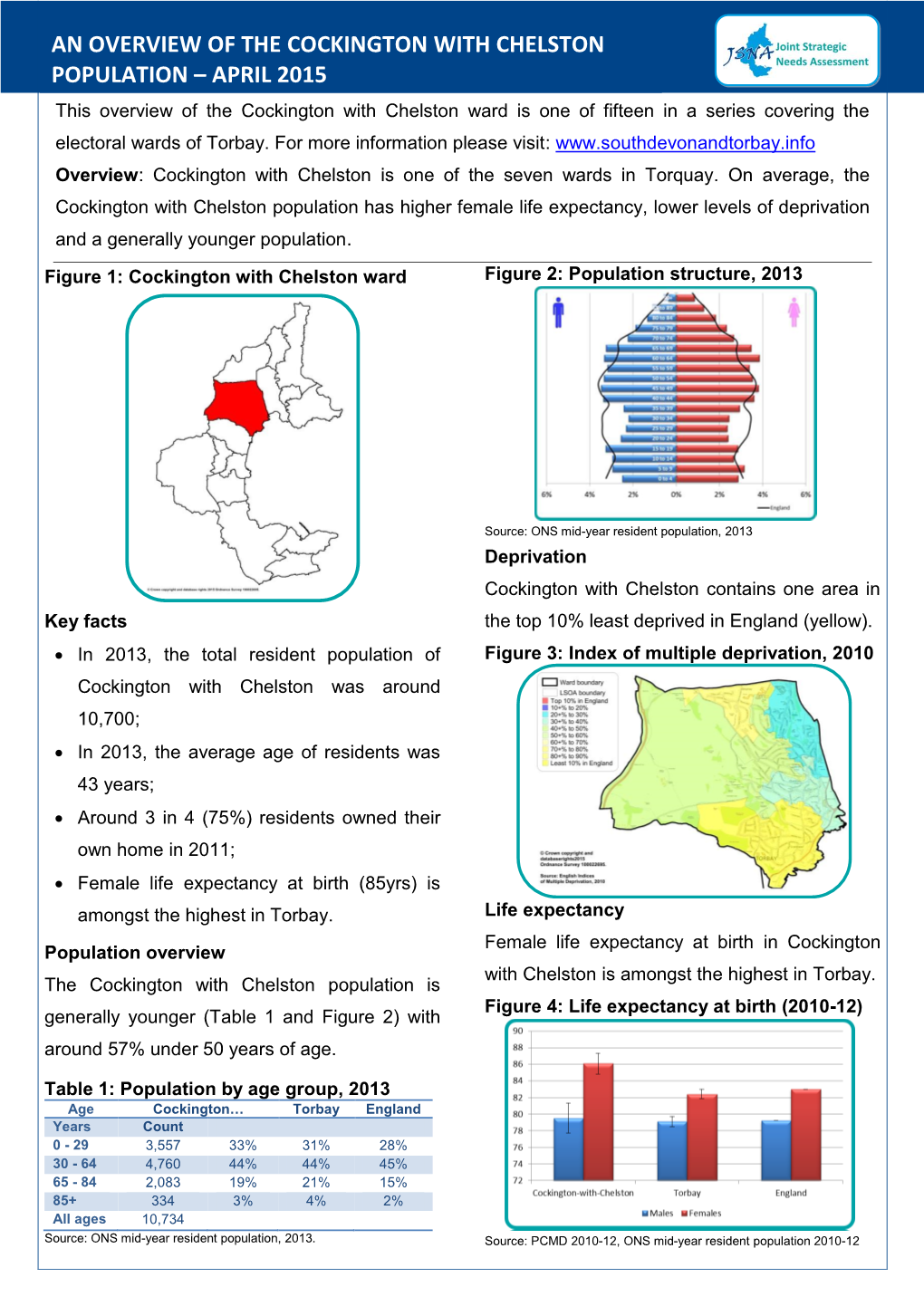 Cockington with Chelston Ward Summary