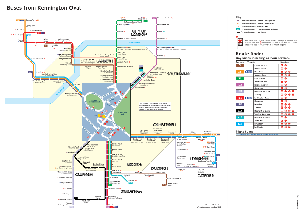 Buses from Kennington Oval