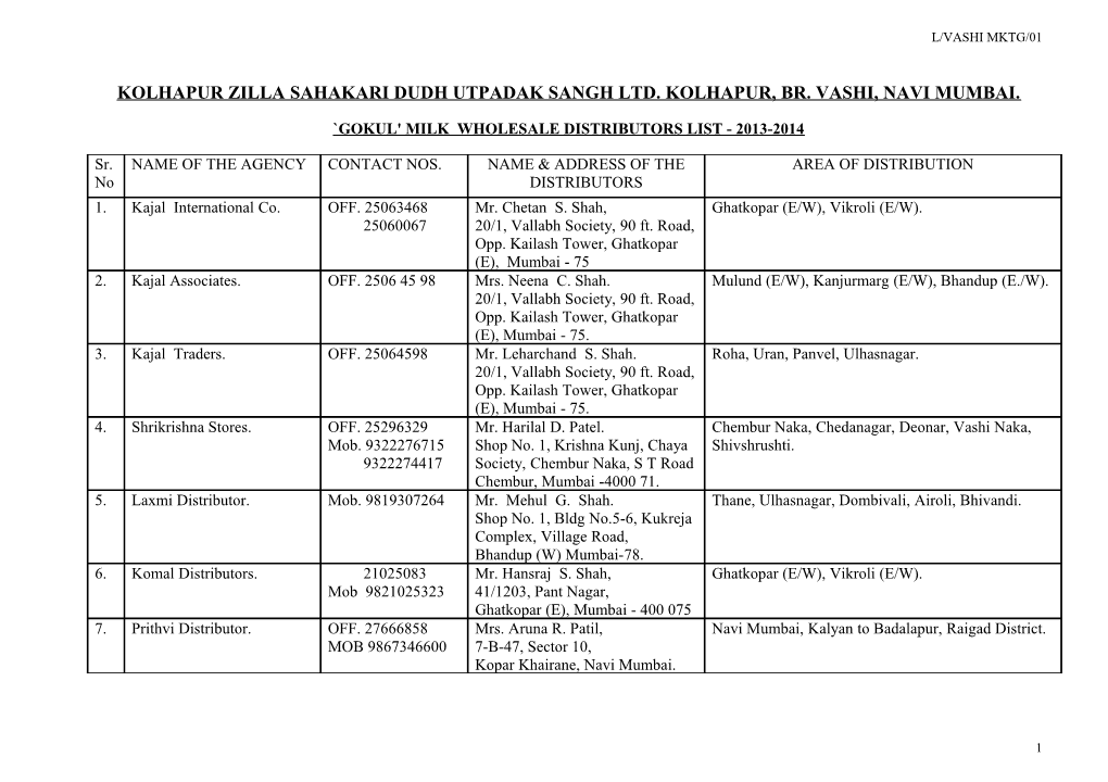 Kolhapur Zilla Sahakari Dudh Utpadak Sangh Ltd. Kolhapur, Br. Vashi, Navi Mumbai