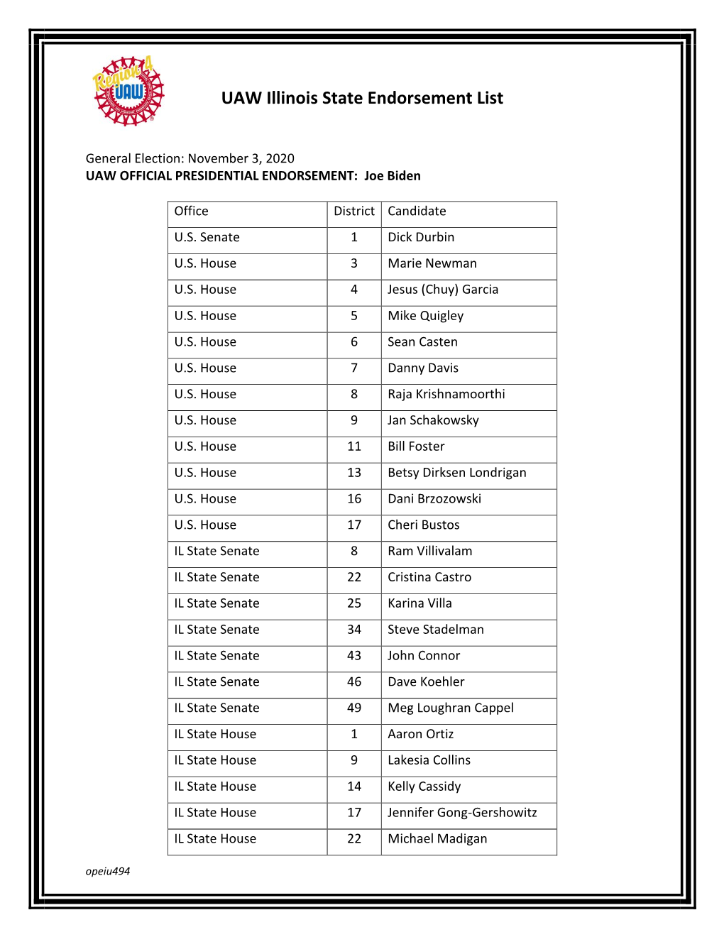 UAW Illinois State Endorsement List