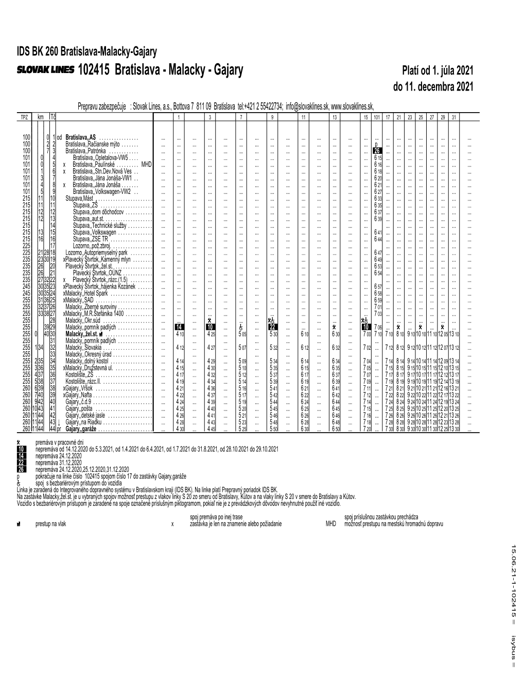 102415 Bratislava - Malacky - Gajary Platí Od 1