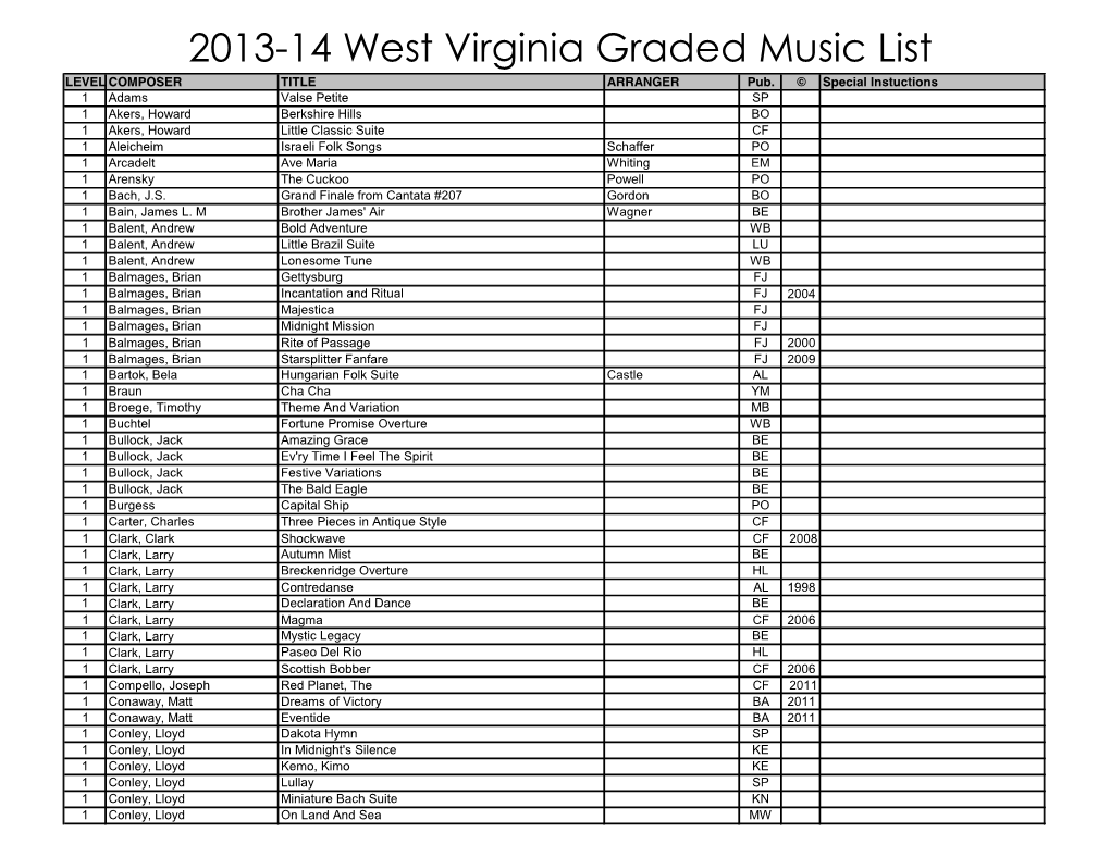 2013-14 West Virginia Graded Music List LEVEL COMPOSER TITLE ARRANGER Pub