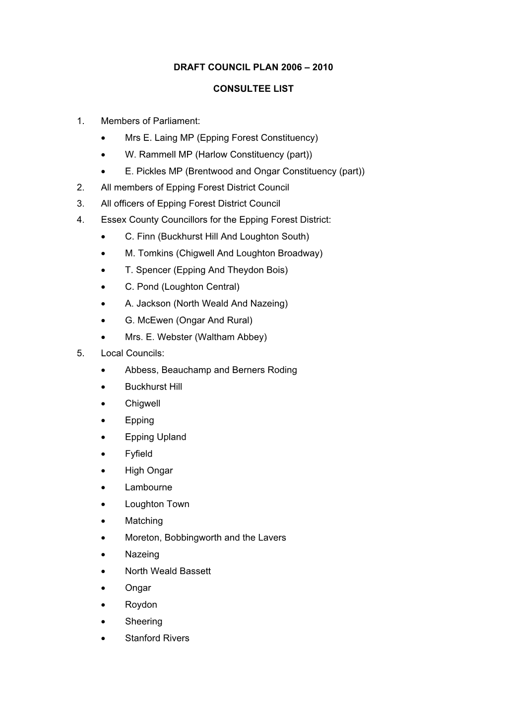 DRAFT COUNCIL PLAN 2006 – 2010 CONSULTEE LIST 1. Members Of