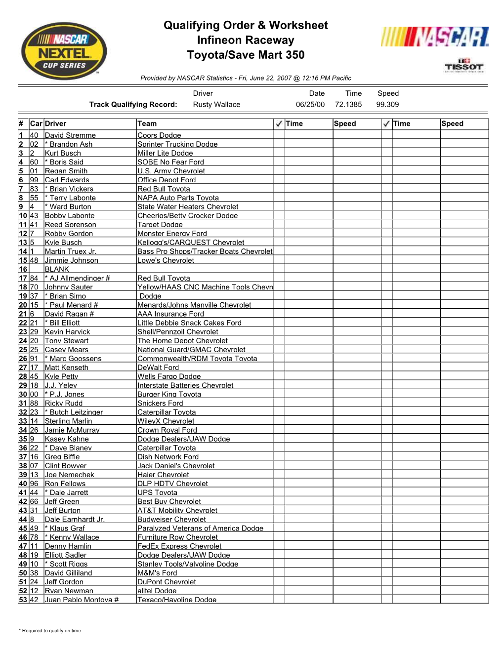 Qualifying Order & Worksheet Infineon Raceway