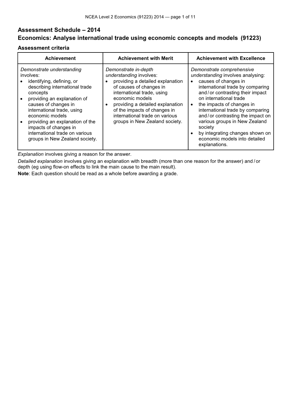 NCEA Level 2 Economics (91223) 2014 Assessment Schedule