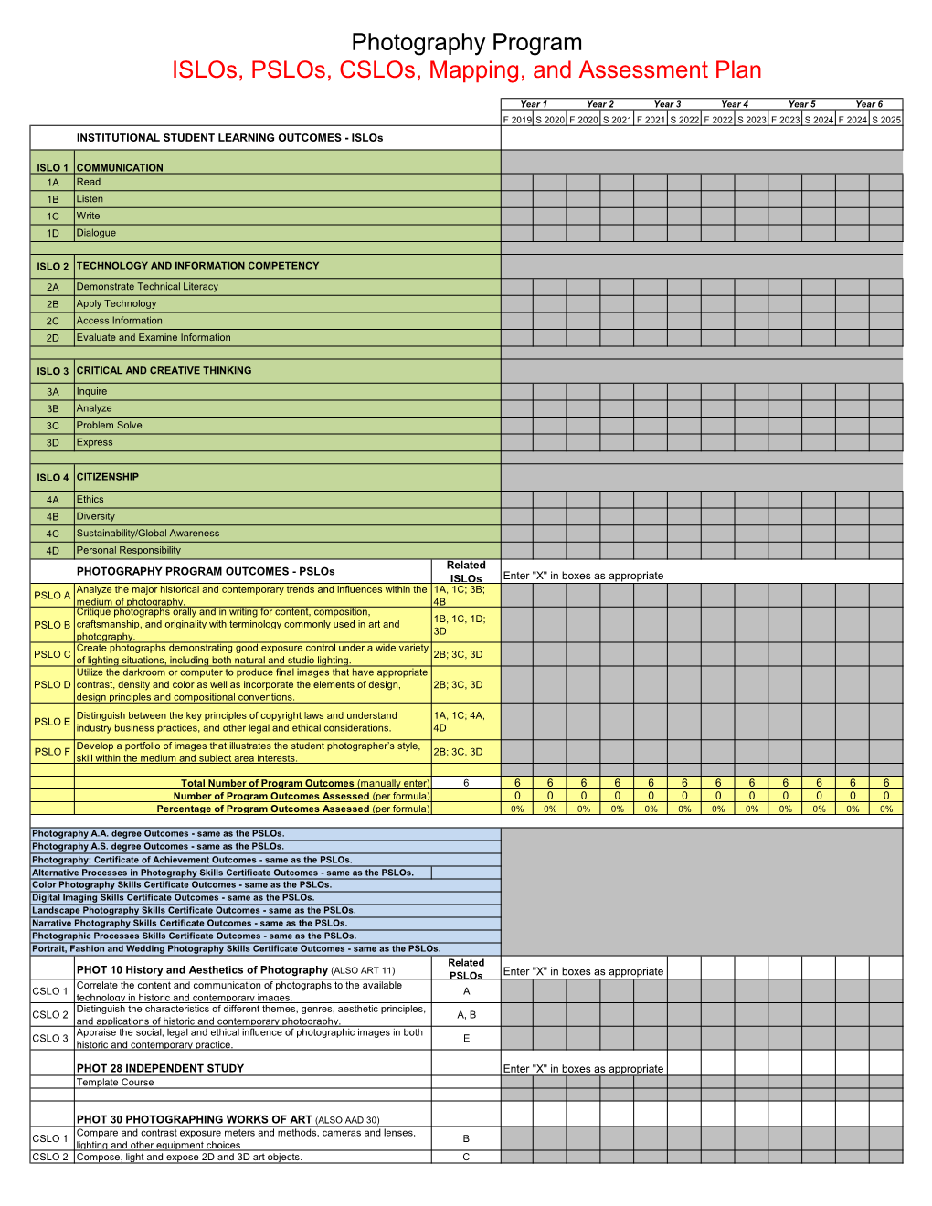 PHOT SLO Spreadsheet Spring 2019