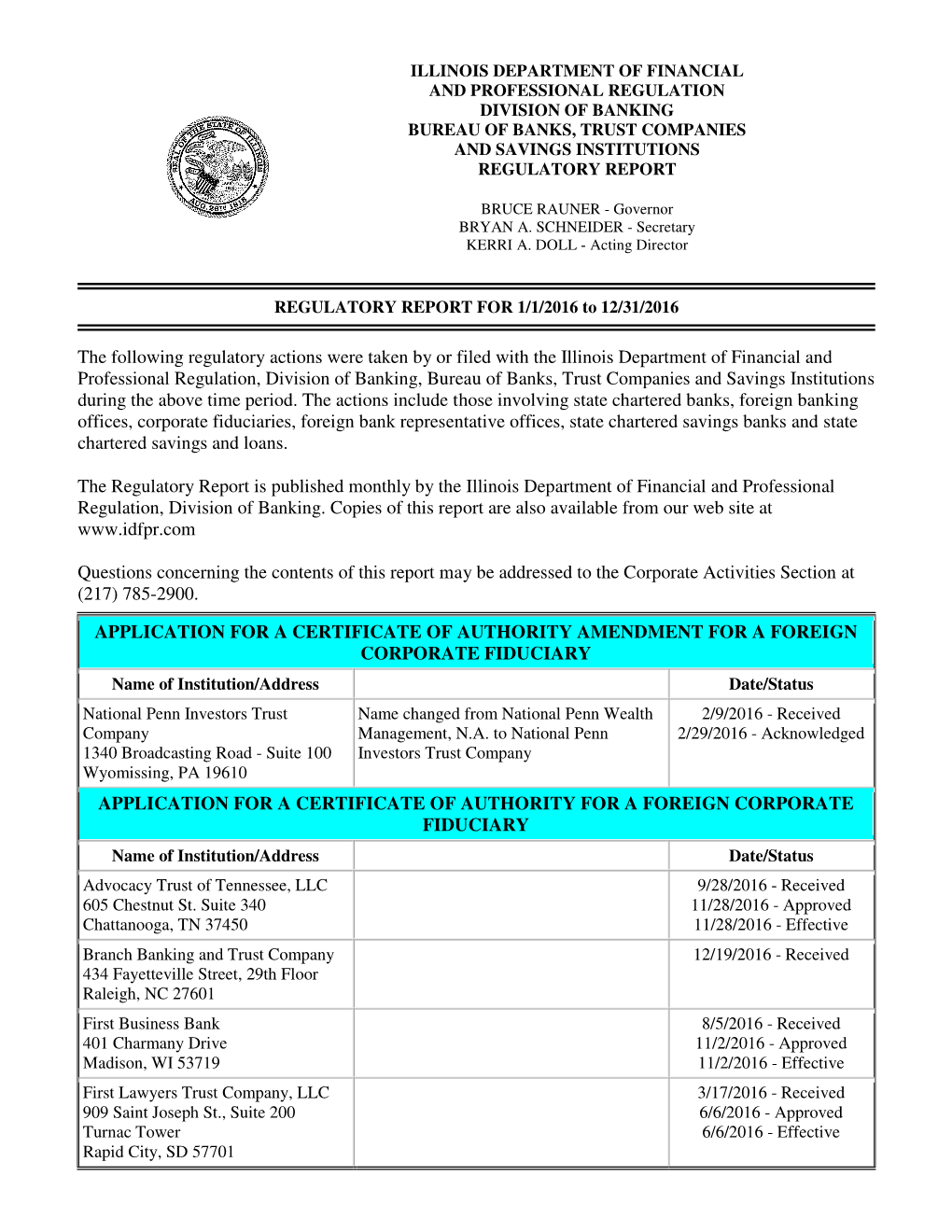 The Following Regulatory Actions Were Taken by Or Filed with The