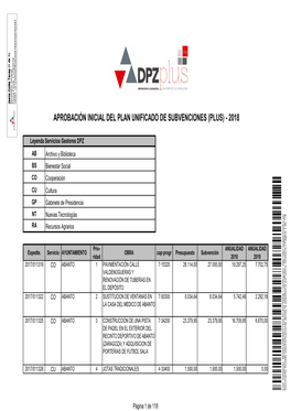 Plan Unificado De Subvenciones (Plus) - 2018