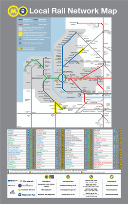 Merseyrail Network