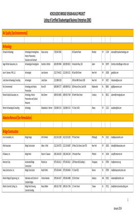 KOSCIUSZKO BRIDGE DESIGN-BUILD PROJECT Listing