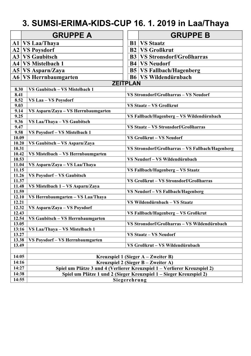 3. SUMSI-ERIMA-KIDS-CUP 16. 1. 2019 in Laa/Thaya