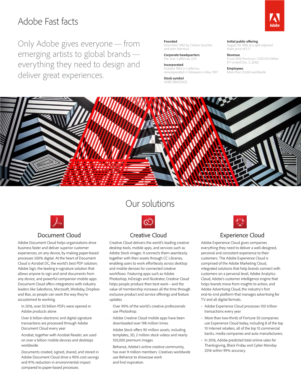 Adobe Fast Facts Our Solutions