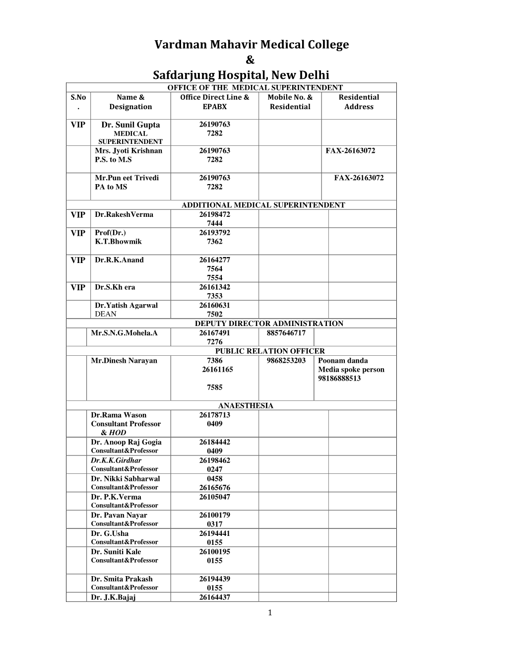 Vardman Mahavir Medical College & Safdarjung Hospital, New Delhi