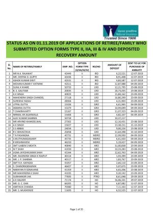Status As on 01.11.2019 of Applications of Retiree/Family Who Submitted Option Forms Type Ii, Iia, Iii & Iv and Deposited Recovery Amount