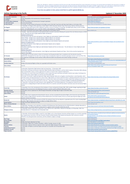 Airlines Operating in the Pacific Updated 17 November 2020 Company Restrictions Website Air Calin (New Caledonia) See Link