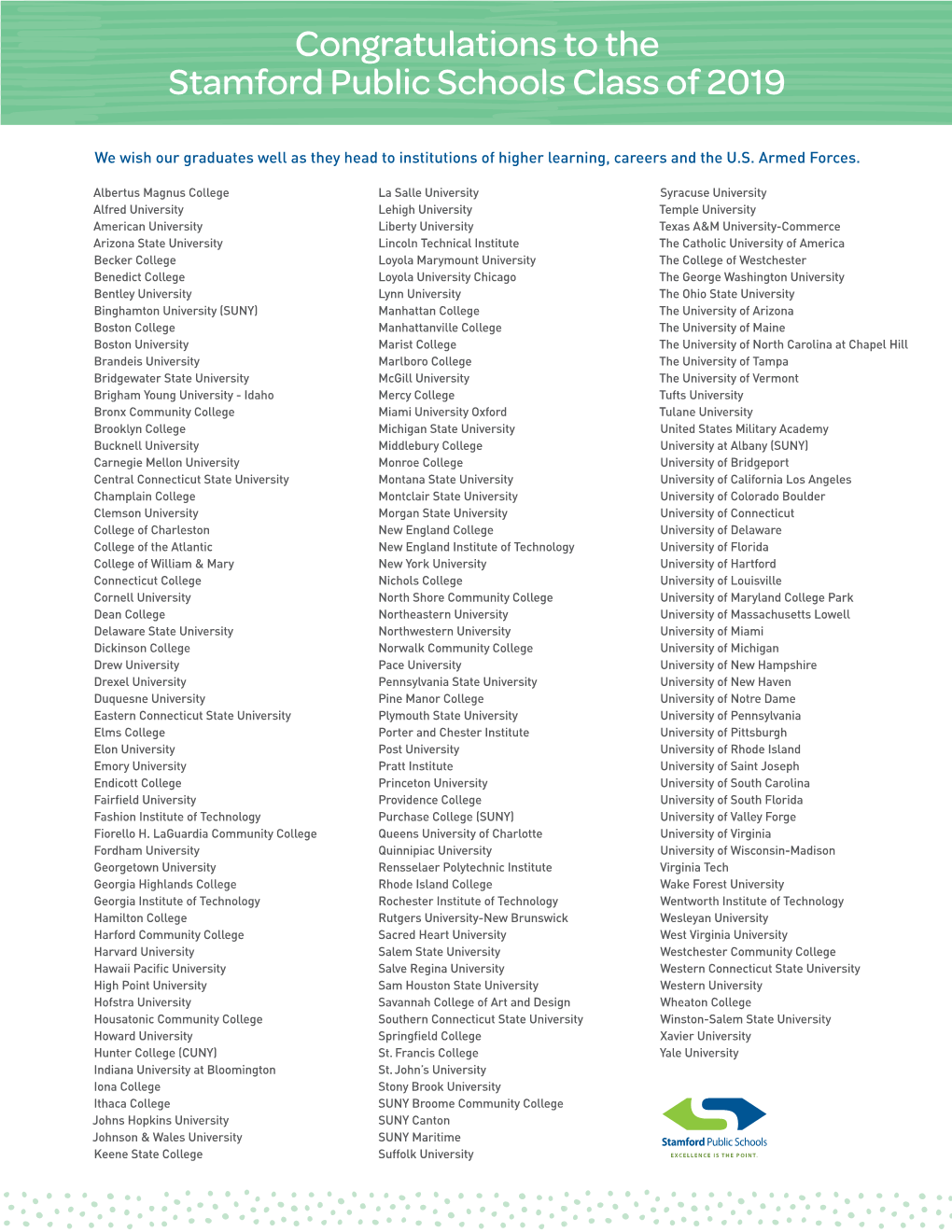 College List for the Class of 2019