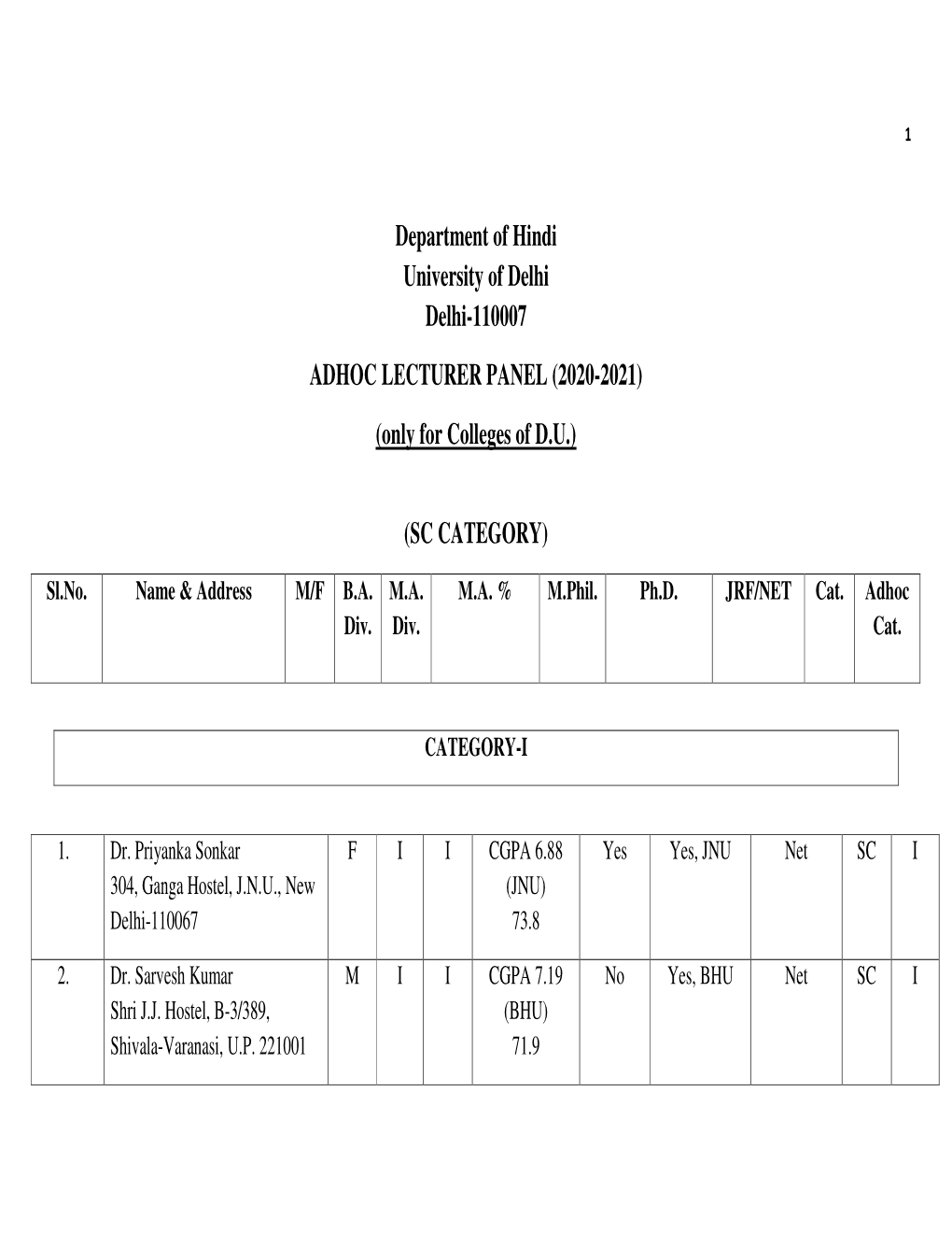 2020-2021) (Only for Colleges of DU) (SC CATEGORY