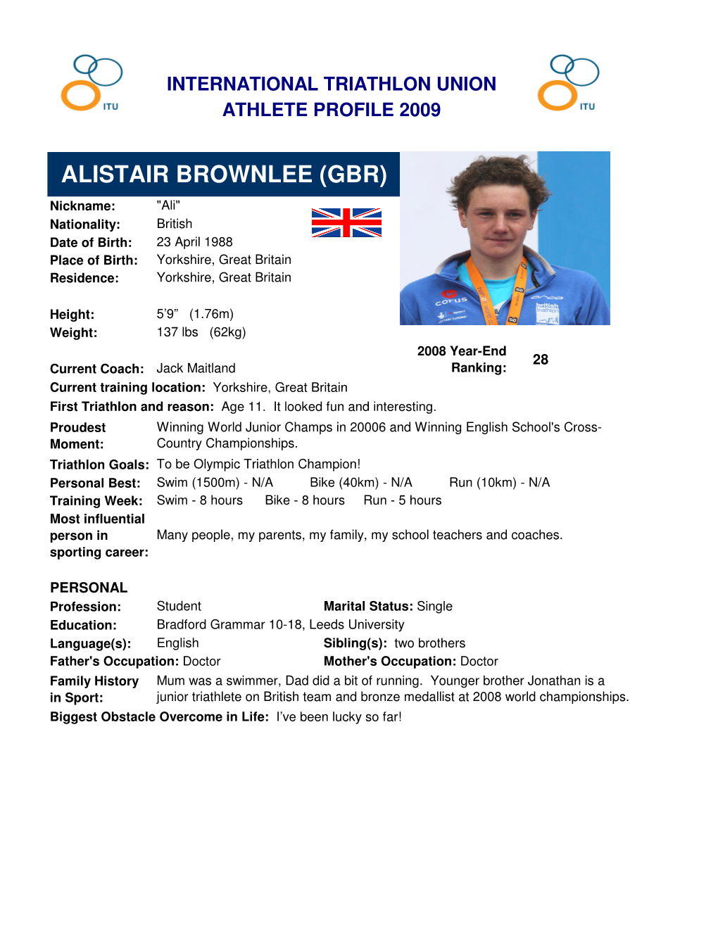 Alistair Brownlee Profile