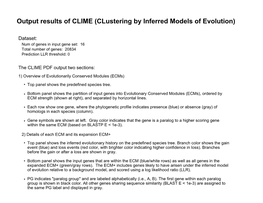 Output Results of CLIME (Clustering by Inferred Models of Evolution)