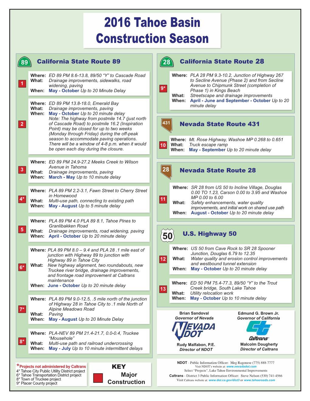 2016 Tahoe Basin Construction Season