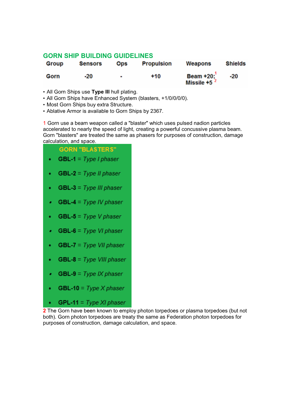 Gorn Ship Building Guidelines