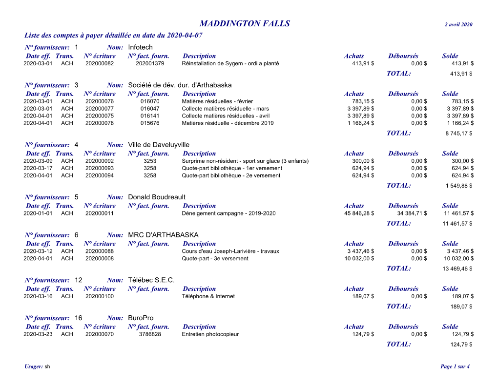 Liste Des Comptes À Payer Détaillée En Date Du 2020-04-07 N° Fournisseur: 1 Nom: Infotech Date Eff