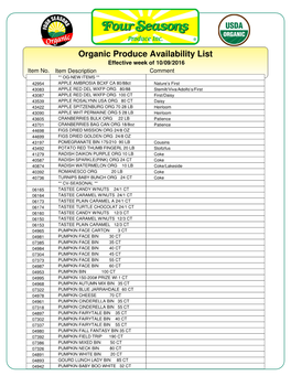 Organic Produce Availability List