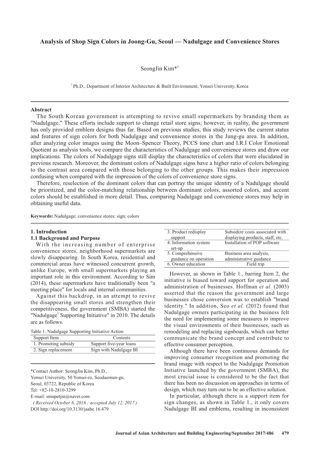 Analysis of Shop Sign Colors in Joong-Gu, Seoul—Nadulgage and Convenience Stores