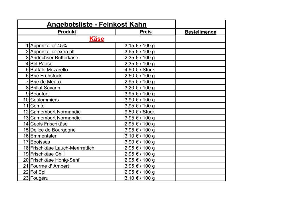 Angebotsliste