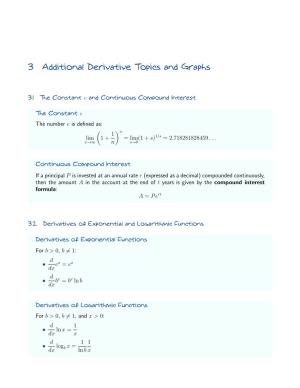 3 Additional Derivative Topics and Graphs