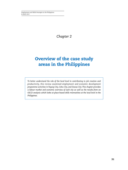 Overview of the Case Study Areas in the Philippines