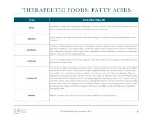 Therapeutic Foods: Fatty Acids