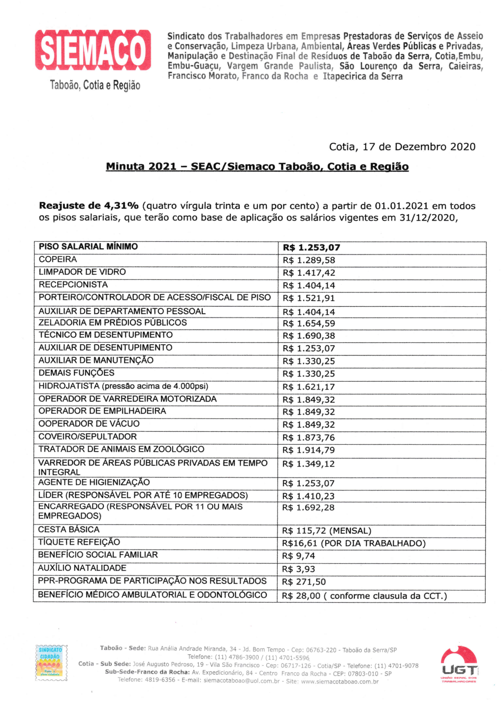 Minuta-Seac-Siemaco-Tabo--O-2021