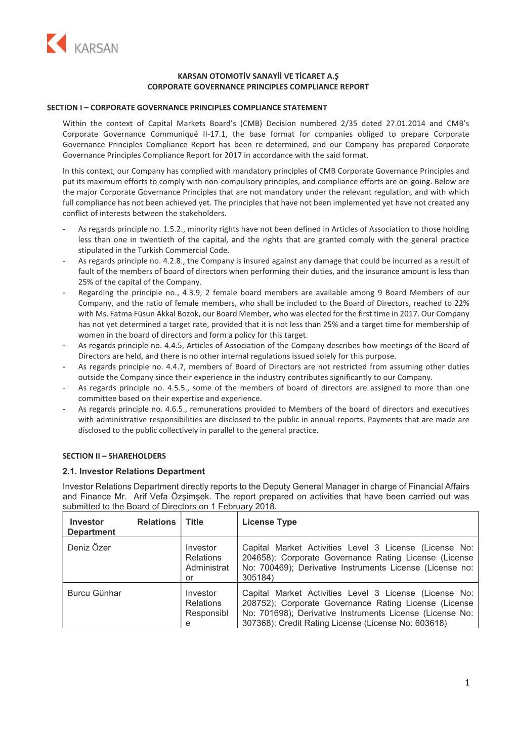 Corporate Governance Compliance Report