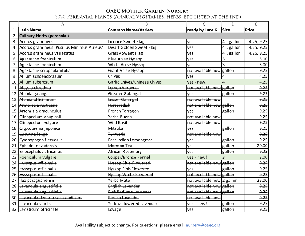 OAEC Mother Garden Nursery 2020 Perennial Plants (Annual