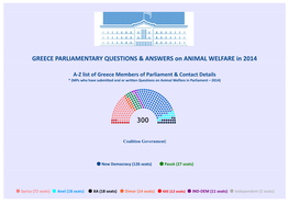 GREECE PARLIAMENTARY QUESTIONS & ANSWERS On