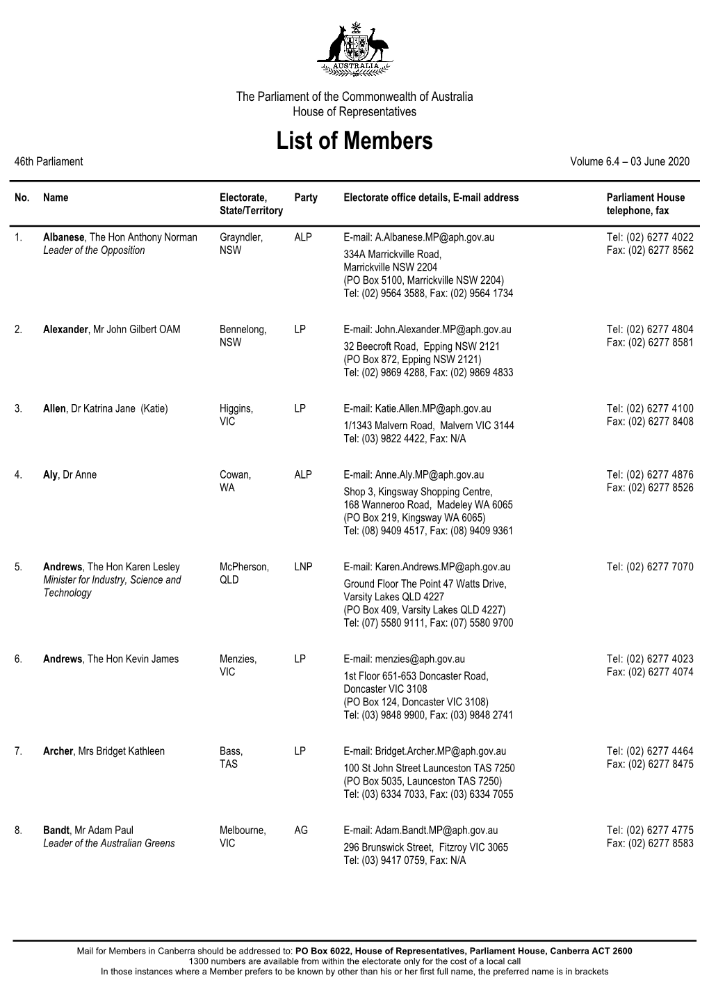 List of Members 46Th Parliament Volume 6.4 – 03 June 2020