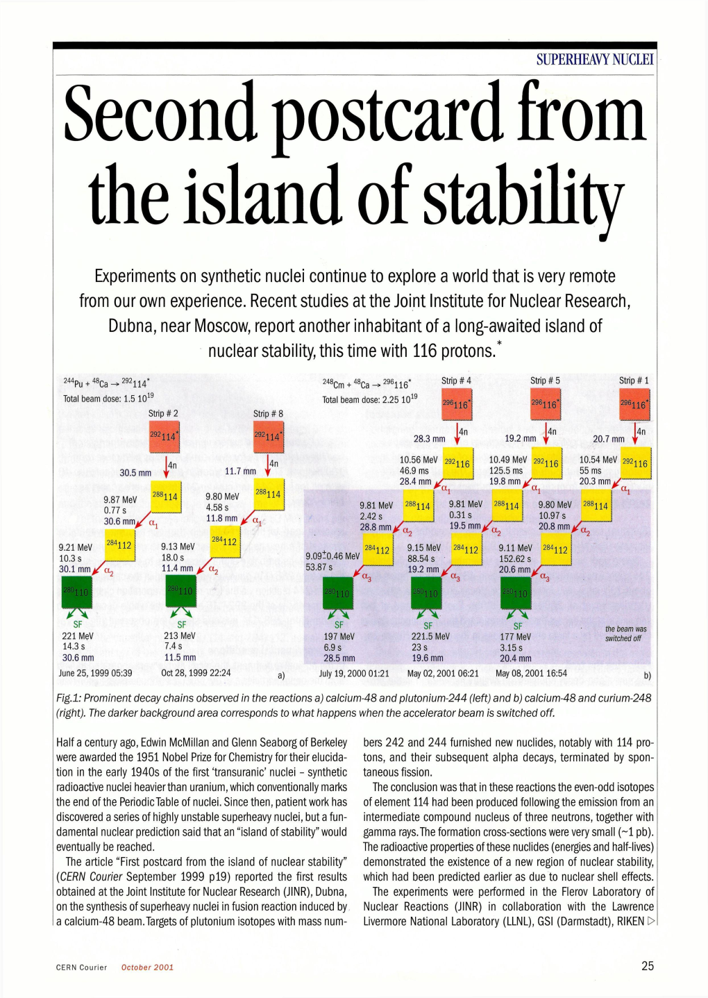 Second Postcard from the Island of Stability