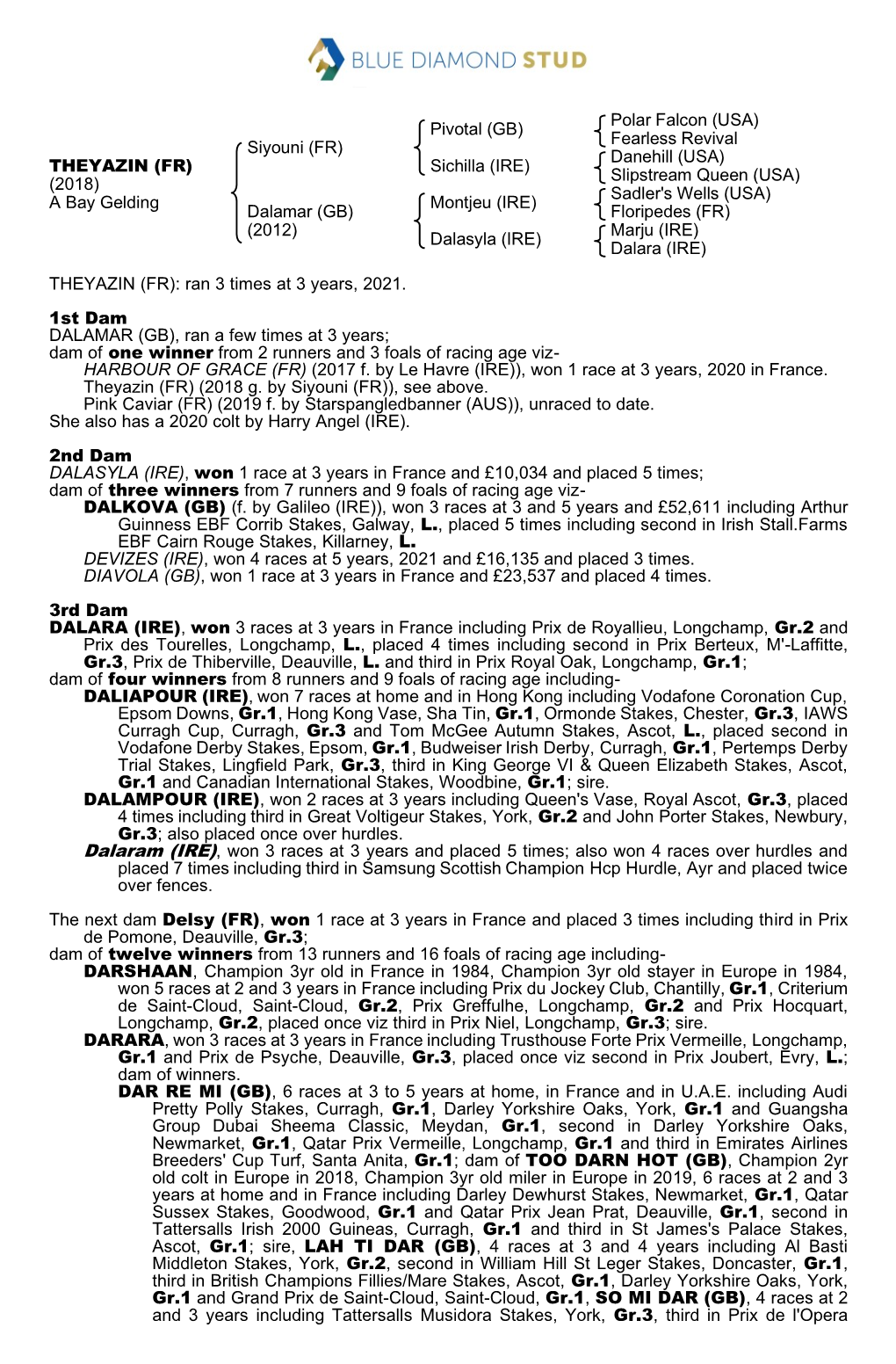 Tattersalls Catalogue Page