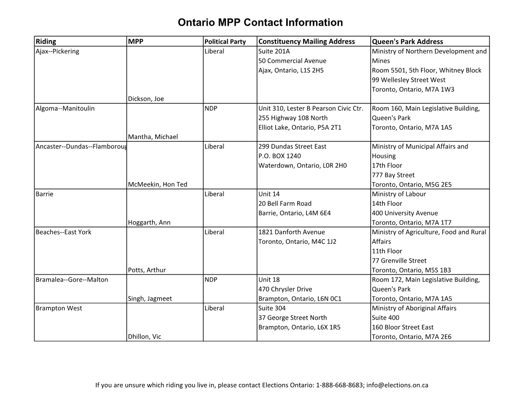 Ontario MPP Contact Information