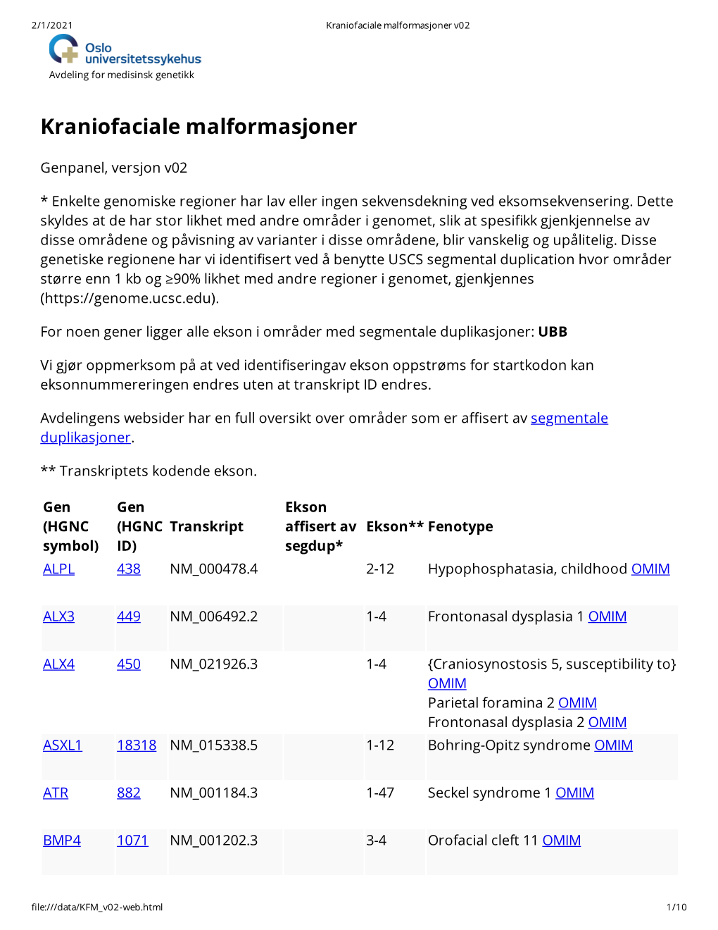 Kraniofaciale Malformasjoner V02