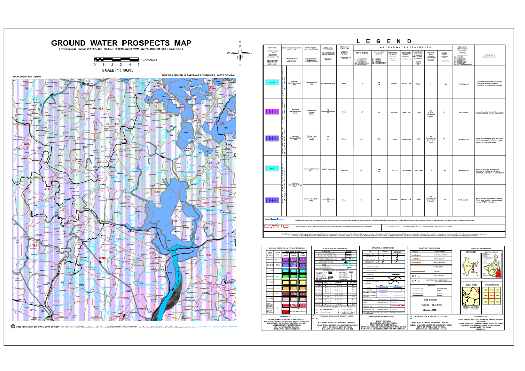 Ground Water Prospects