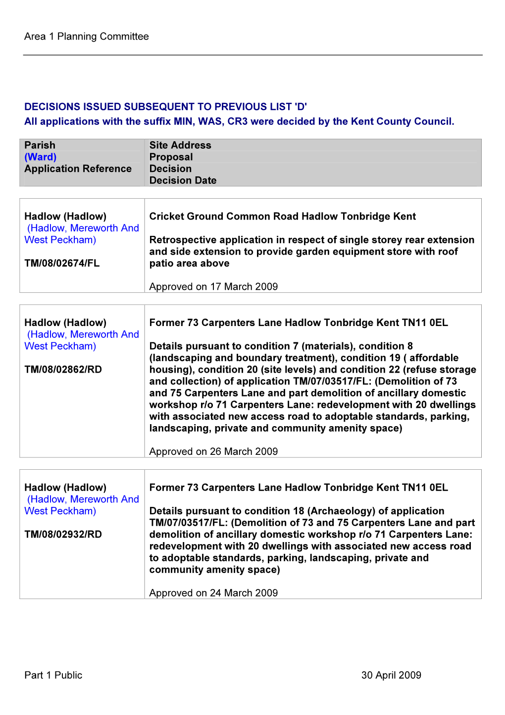 Area 1 Planning Committee Part 1 Public 30 April 2009 DECISIONS ISSUED SUBSEQUENT to PREVIOUS LIST 'D' All Applications with Th