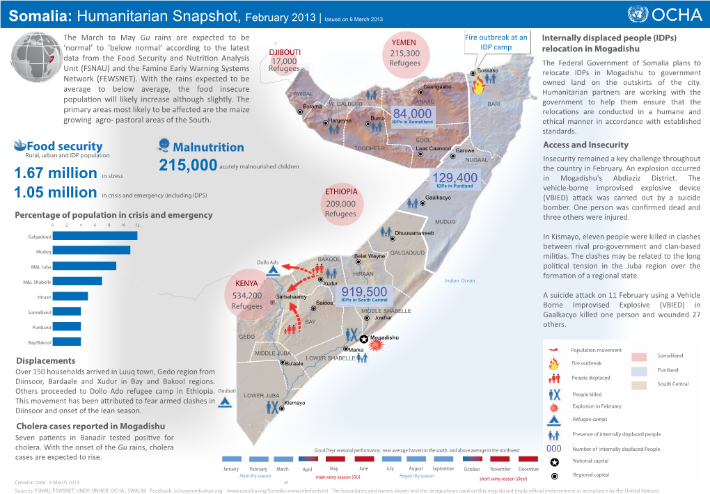 Somalia Snapshot 130225 5