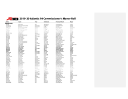 2019-20 Atlantic 10 Commissioner's Honor Roll