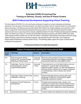 BHS Professional Development Supporting Virtual Teaching