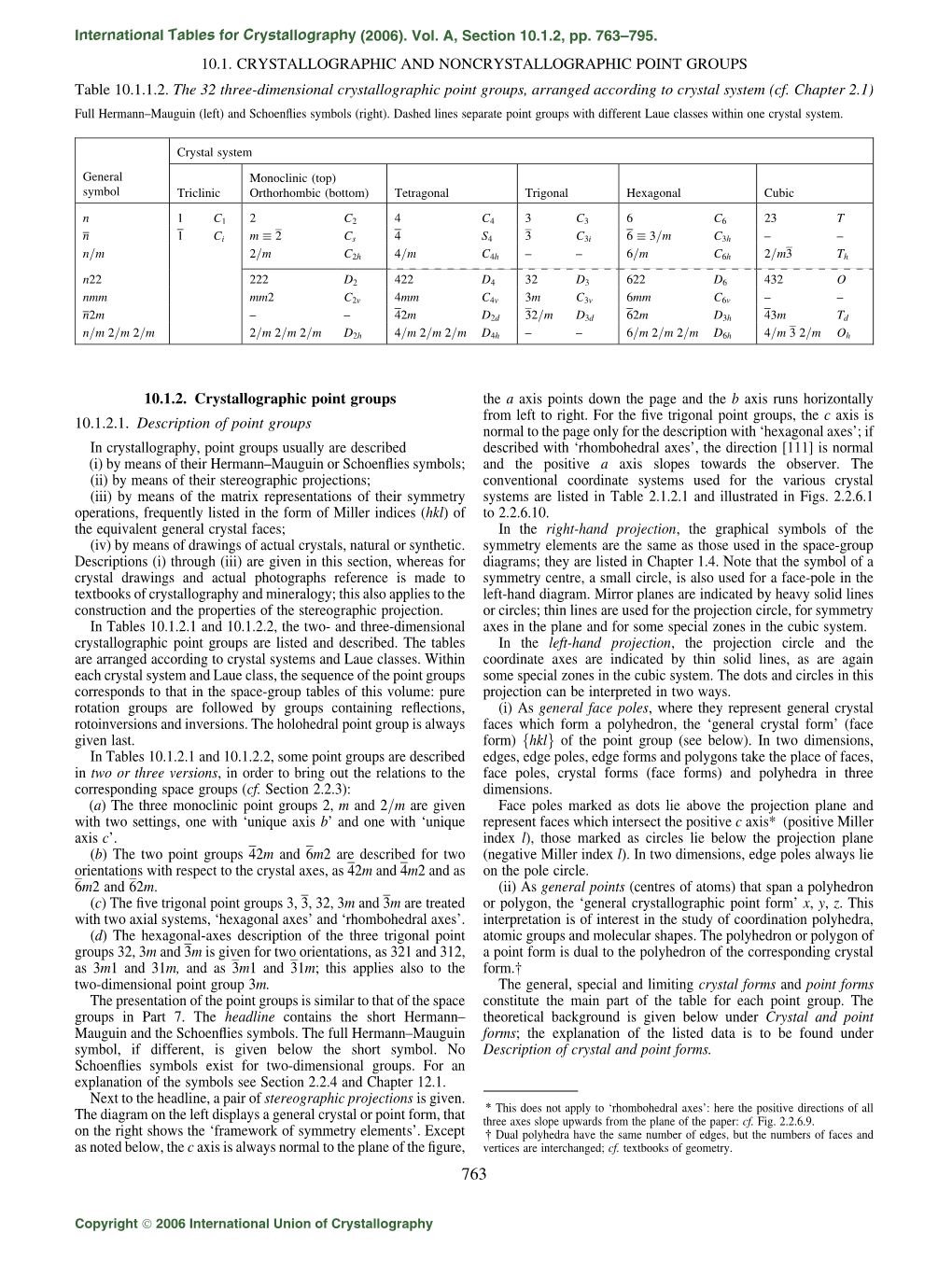 10.1. CRYSTALLOGRAPHIC and NONCRYSTALLOGRAPHIC POINT GROUPS Table 10.1.1.2